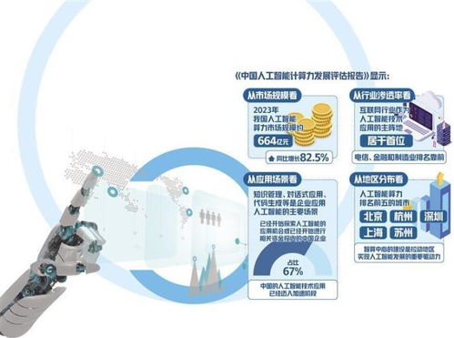 人機協同，智領未來 人工智能應用軟件開發的新航向